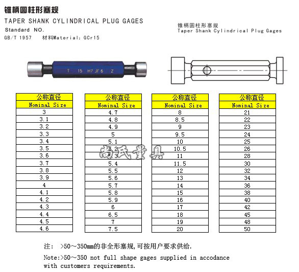 锥柄圆柱形塞规