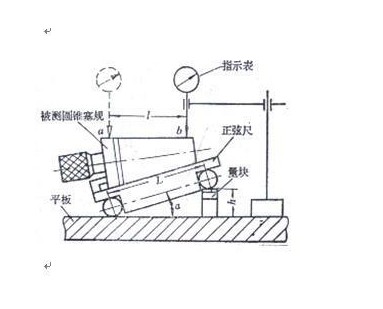 内径锥度规的结构剖析图