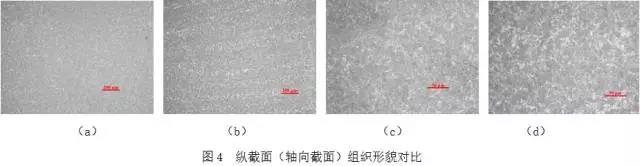 评价进厂原材料检验的新方法