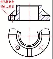 数控图纸剖视图的种类及画法，你都懂了吗