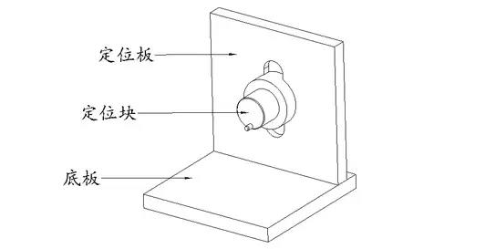 9种工装夹具的设计要点老司机都收藏了